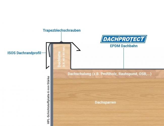 Preview: Dachrandprofil ISOS 100 cm Silber RAL 9006 Materialstärke 1,5 mm